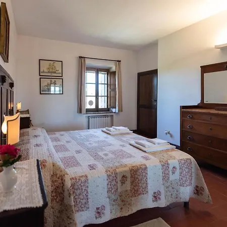 Cucule Country house