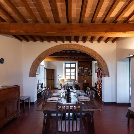 Gospodarstwo wiejskie Cucule Siena